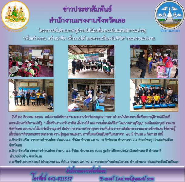 Mol-Thailand