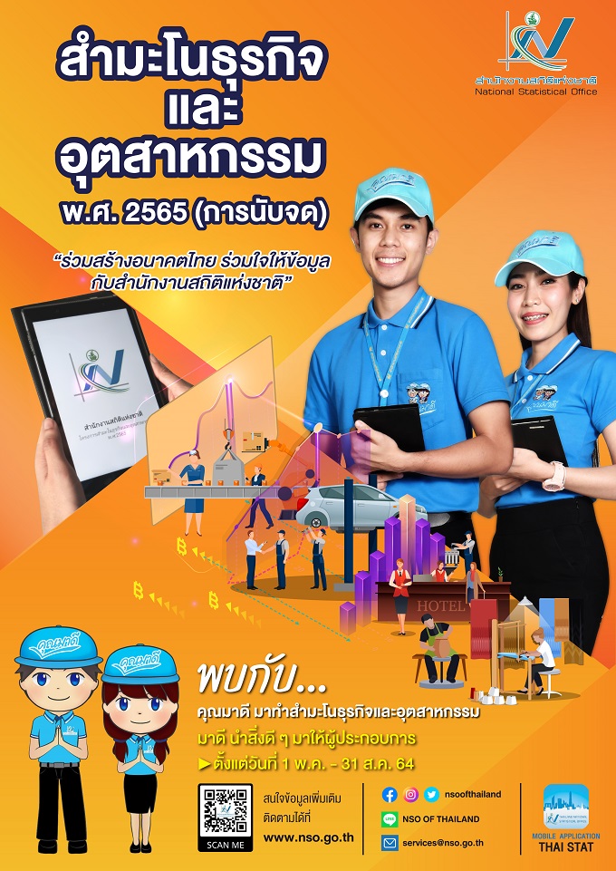 Mol-Thailand