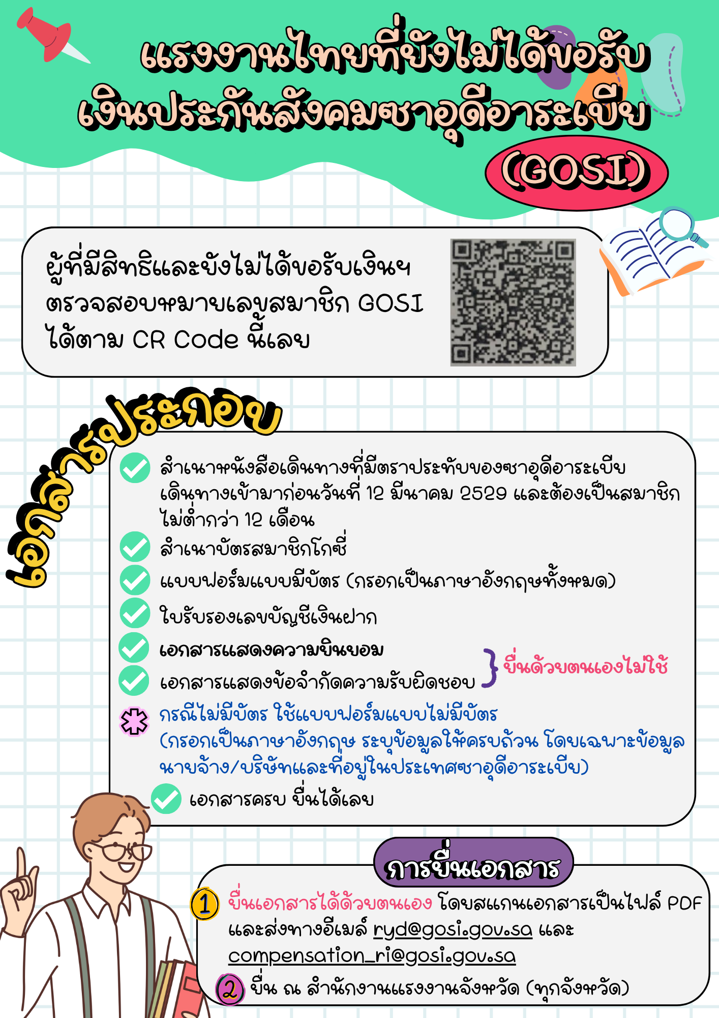 ประชาสัมพันธ์ แรงงานไทยที่ยังไม่ได้ขอรับเงินประกันสังคมซาอุดีอาระเบีย (GOSI)